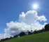 previsão do tempo São Bernardo do Campo