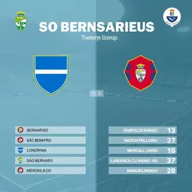 São Bernardo x Londrina