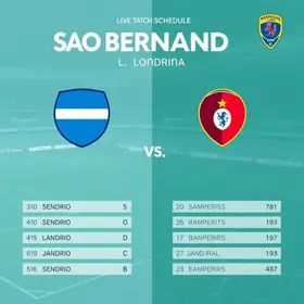 São Bernardo x Londrina