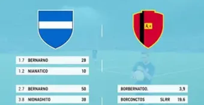 São Bernardo x Náutico