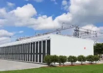 CTS Group data centers