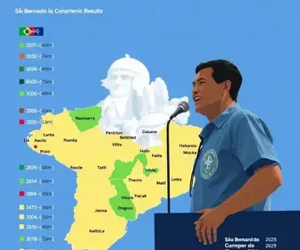 resultados da votação em São Bernardo do Campo
